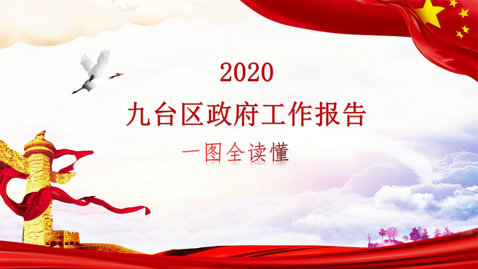 长春市九台区人民政府2020年工作报告头图.png